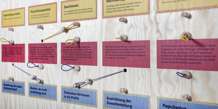 Schloss Bruchsal, Event, Ausstellung Geschichtslabor
