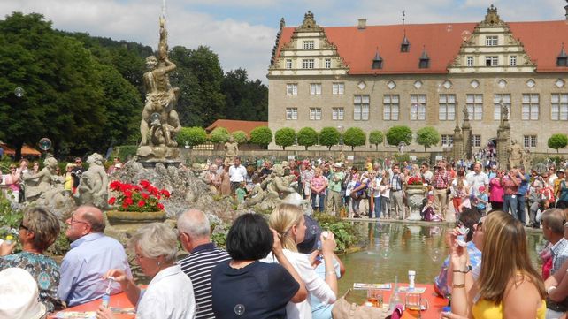 Schloss und Schlossgarten Weikersheim, Besucher