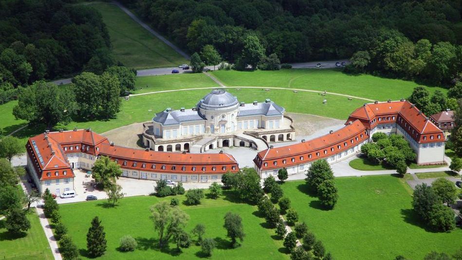 Schloss Solitude, Luftansicht